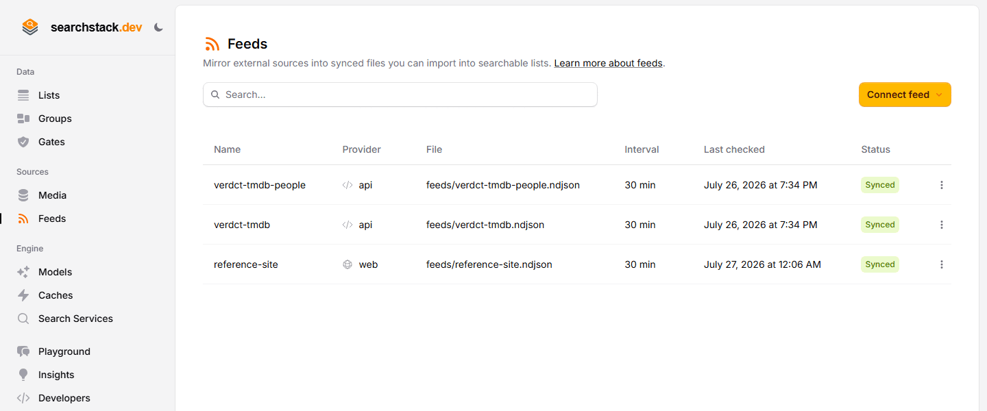 The Feeds page listing connected feeds with provider, interval, last checked and a Synced or Waiting status badge