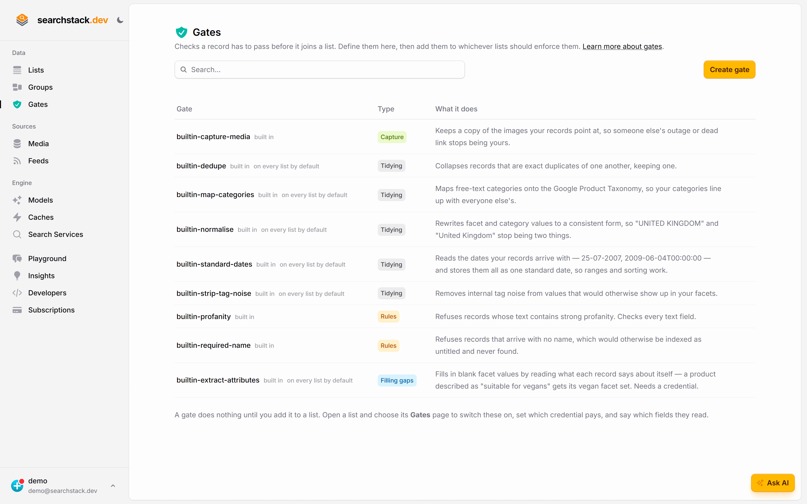 The account Gates page listing the built-in gates