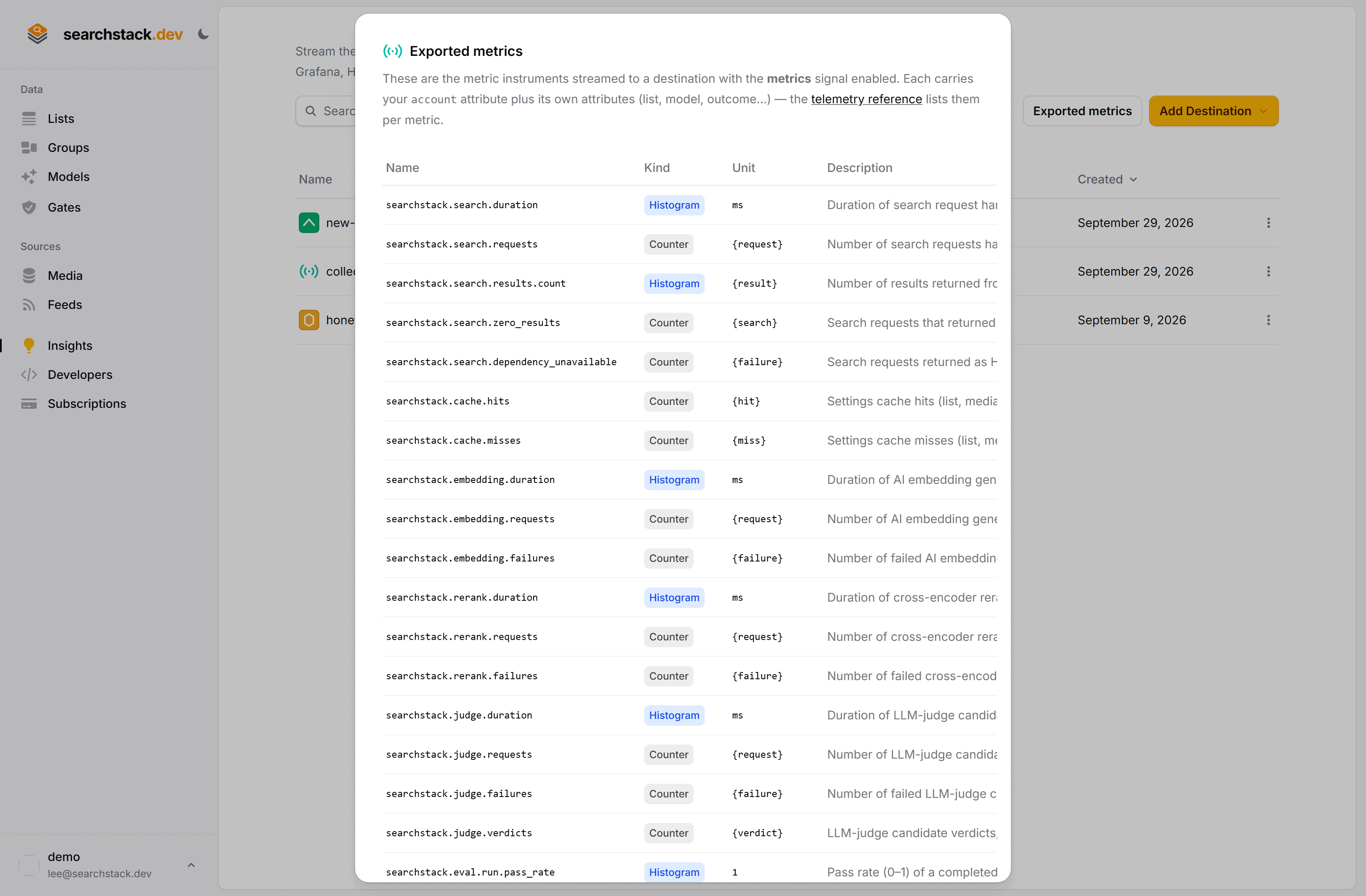 The exported metrics list